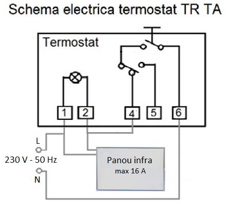 Schema electrica TR-TA